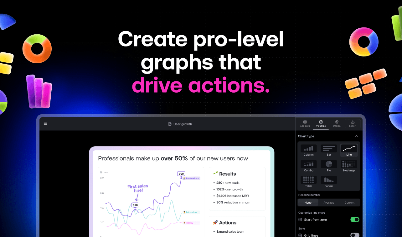 Graphy product preview