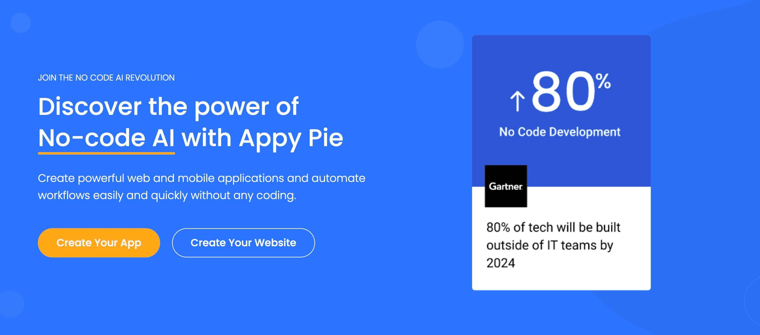 Appy Pie product preview