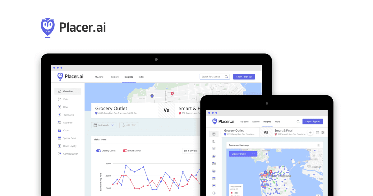 Placer.ai product preview