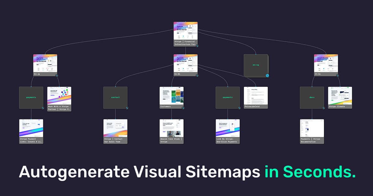 VisualSitemaps product preview