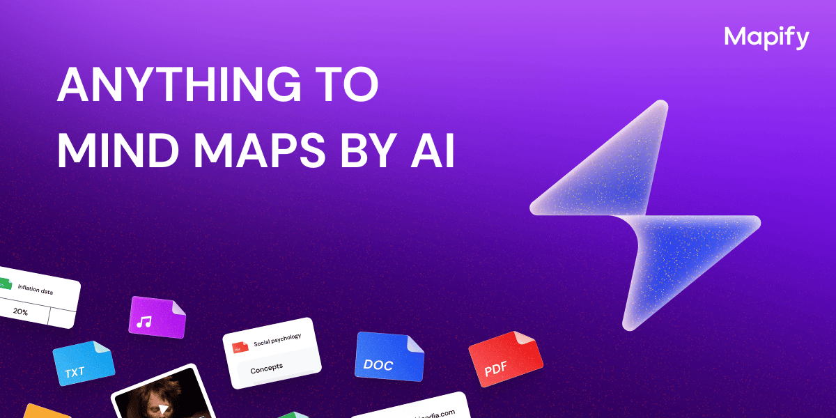 Mapify product preview