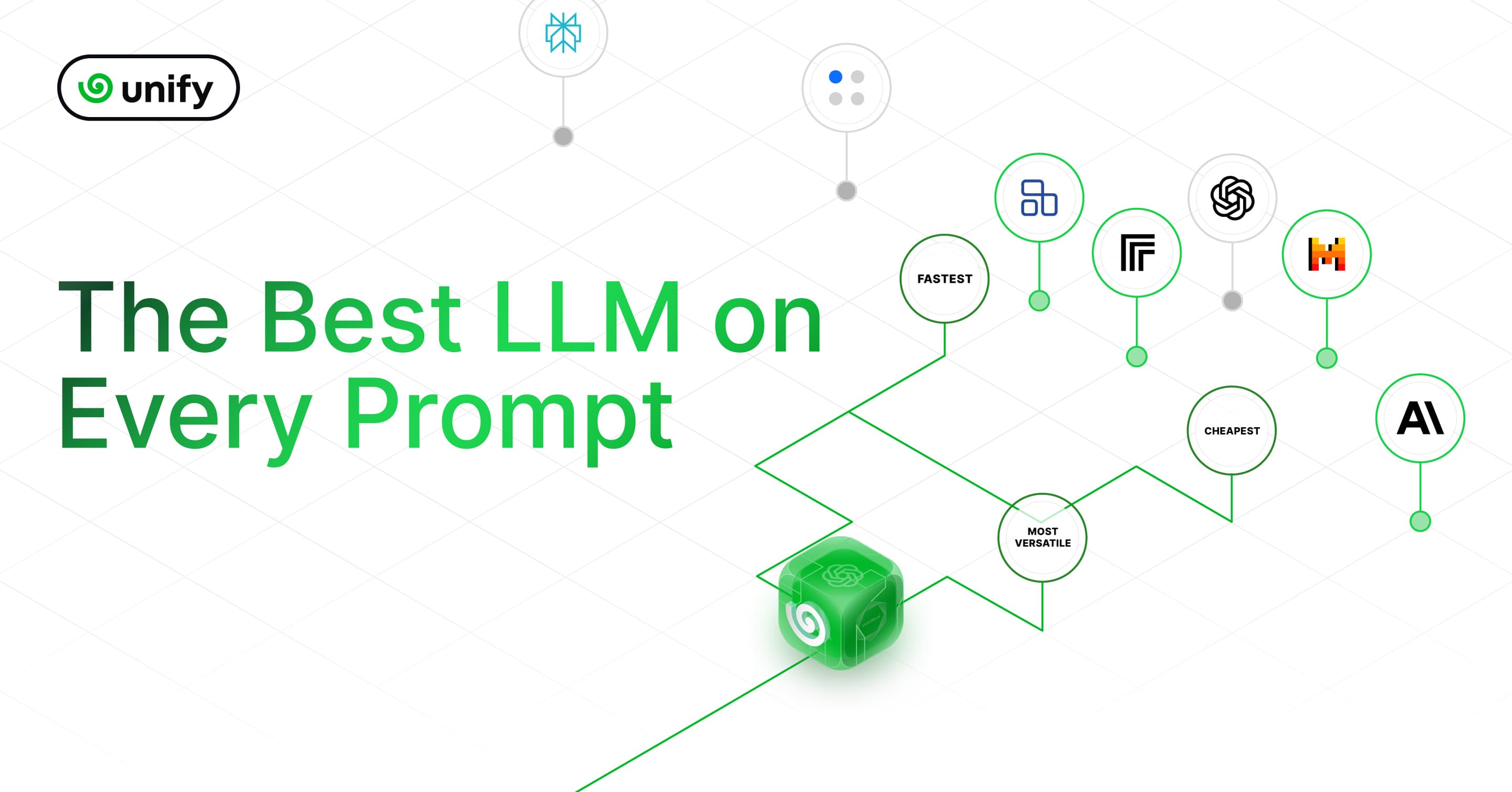 Unify product preview