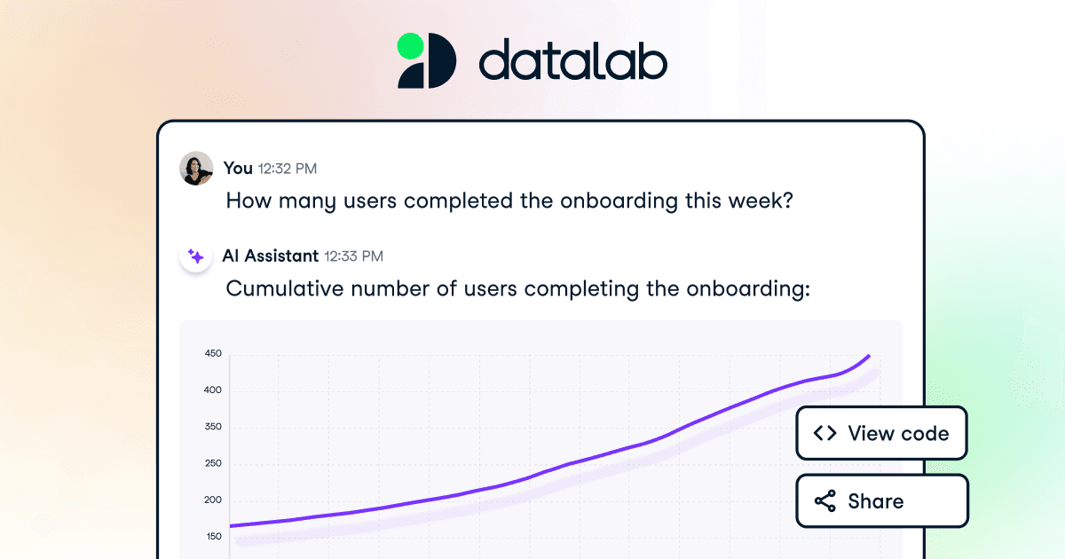 DataLab product preview