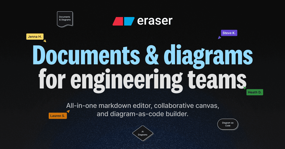 Eraser AI product preview