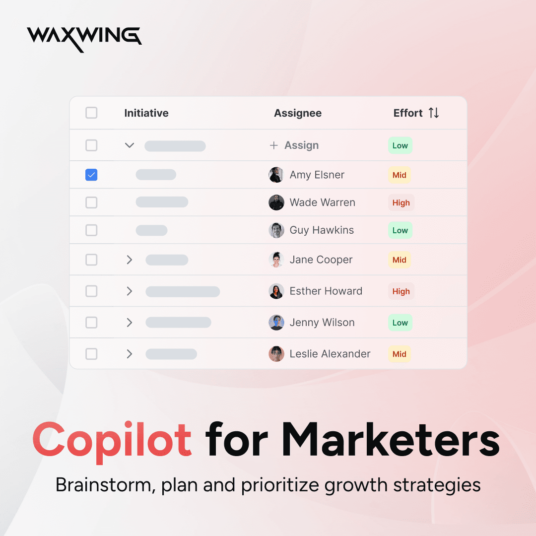 Waxwing product preview