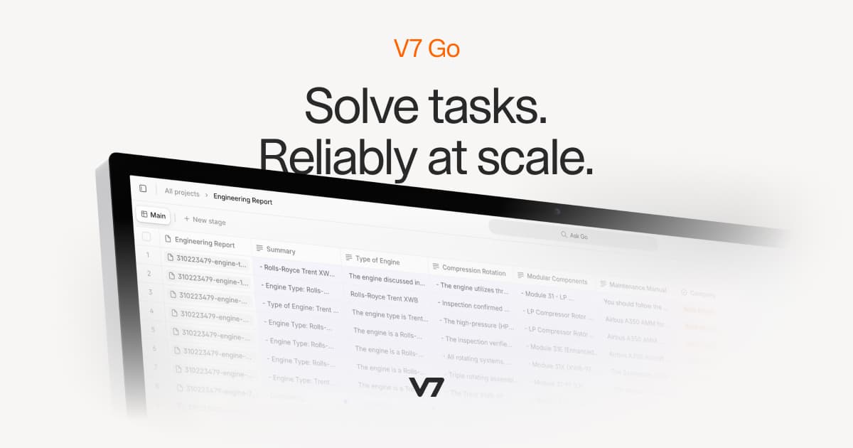 V7 Go product preview