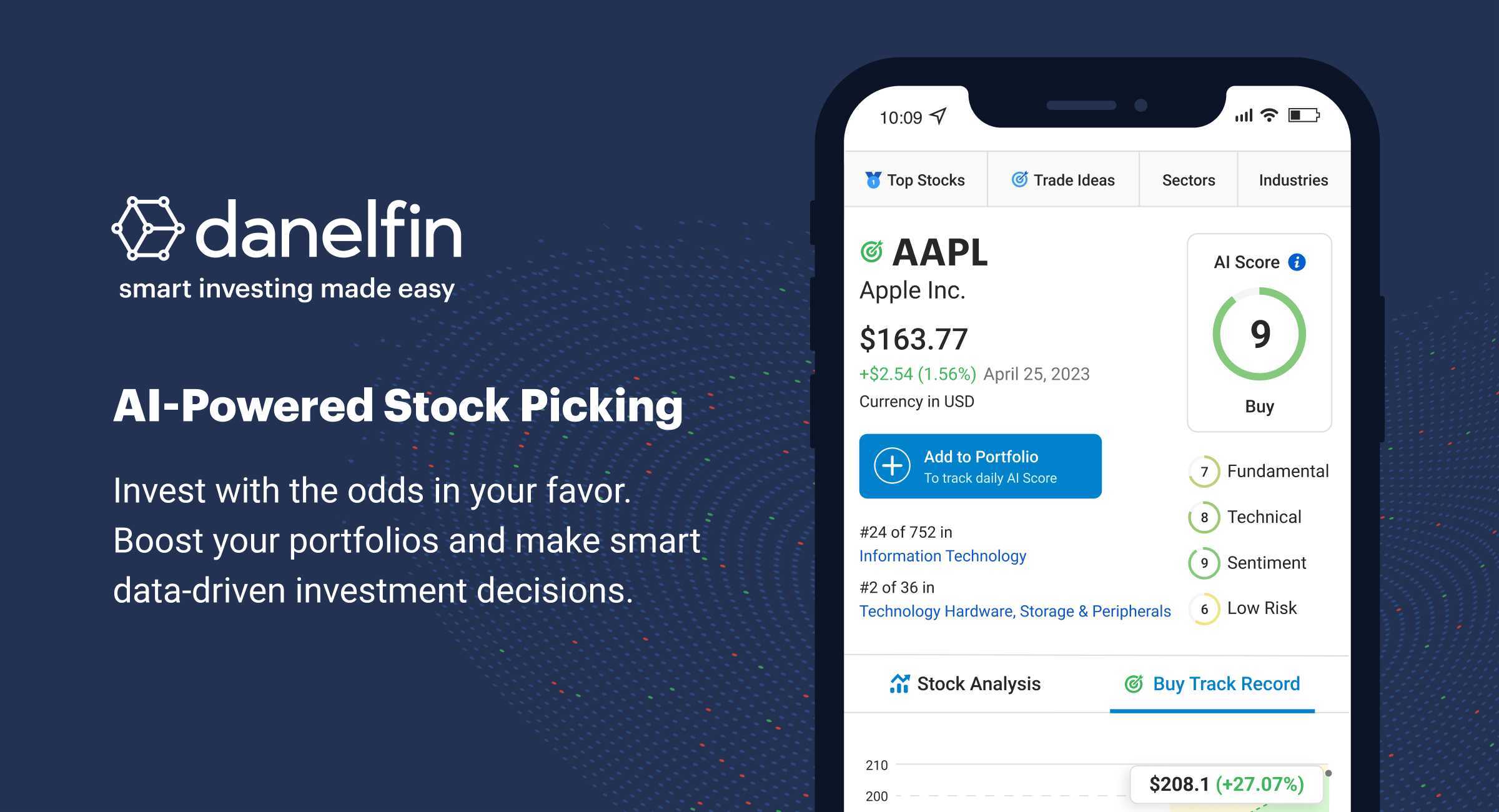 Danelfin product preview