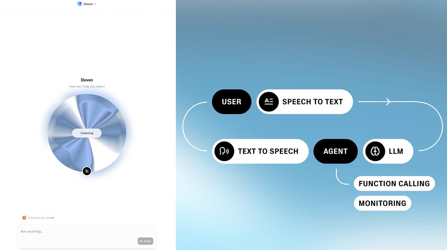11ai product preview