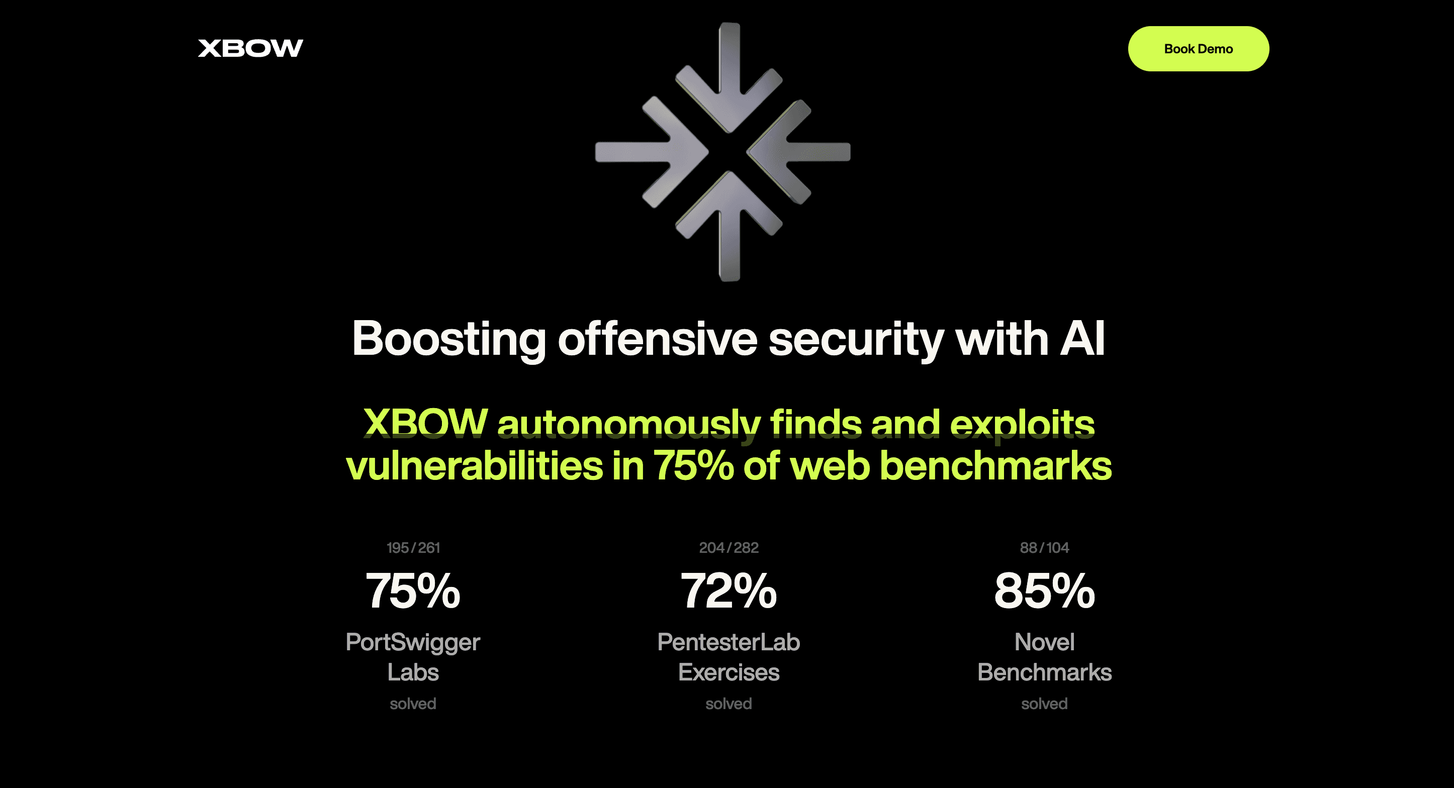 XBOW product preview
