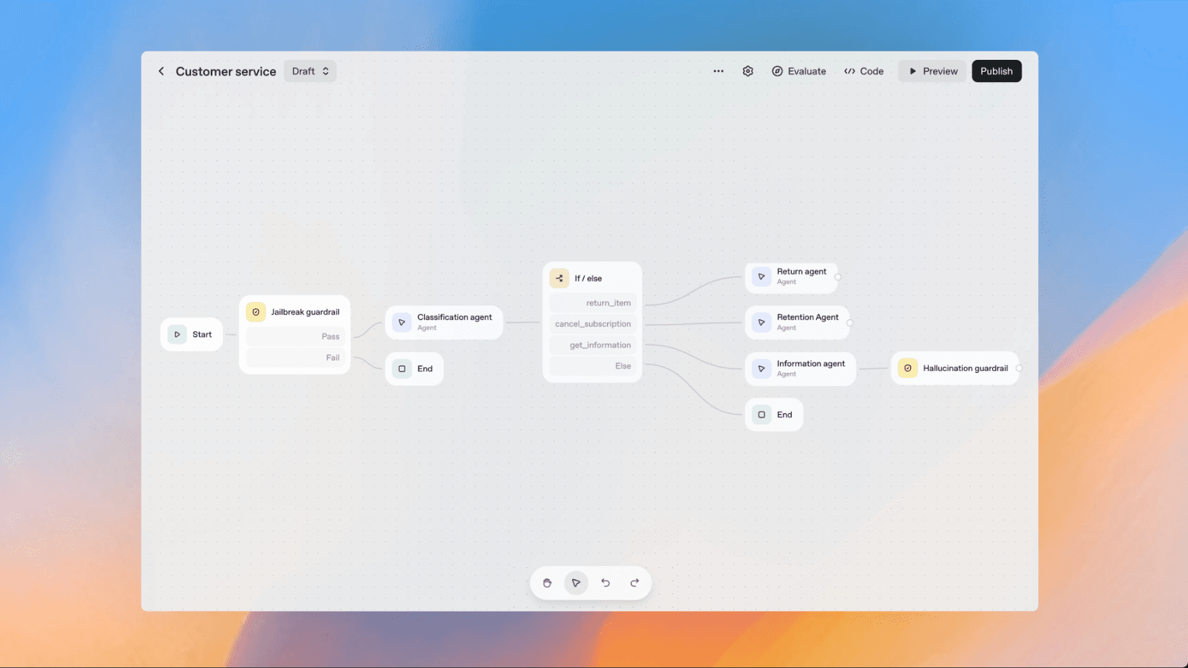 Agent Builder product preview