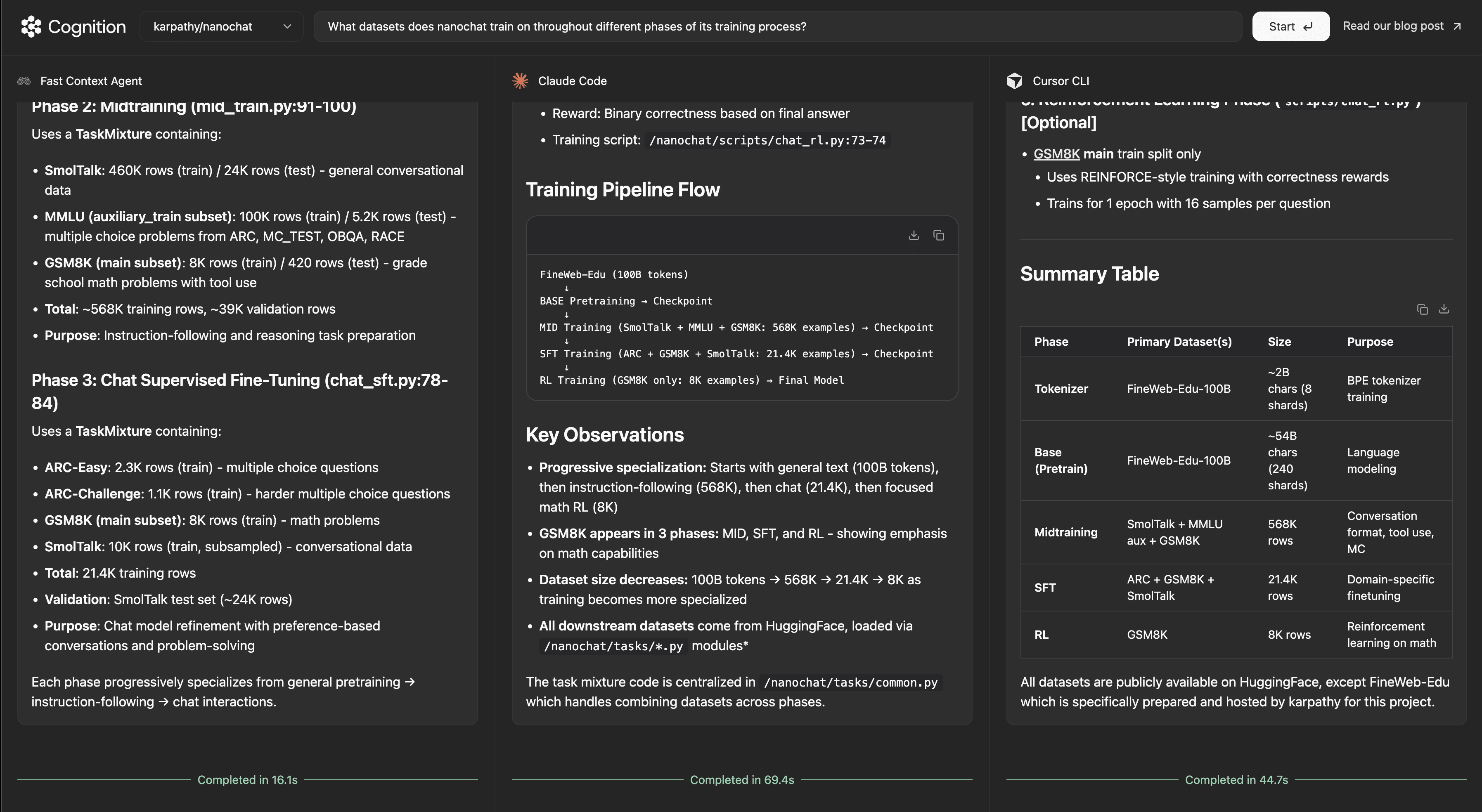 SWE-grep product preview
