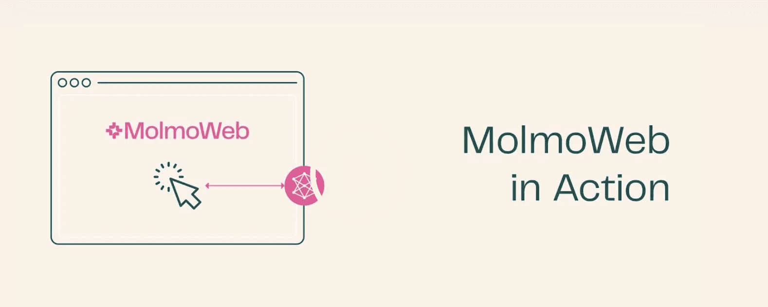 MolmoWeb product preview