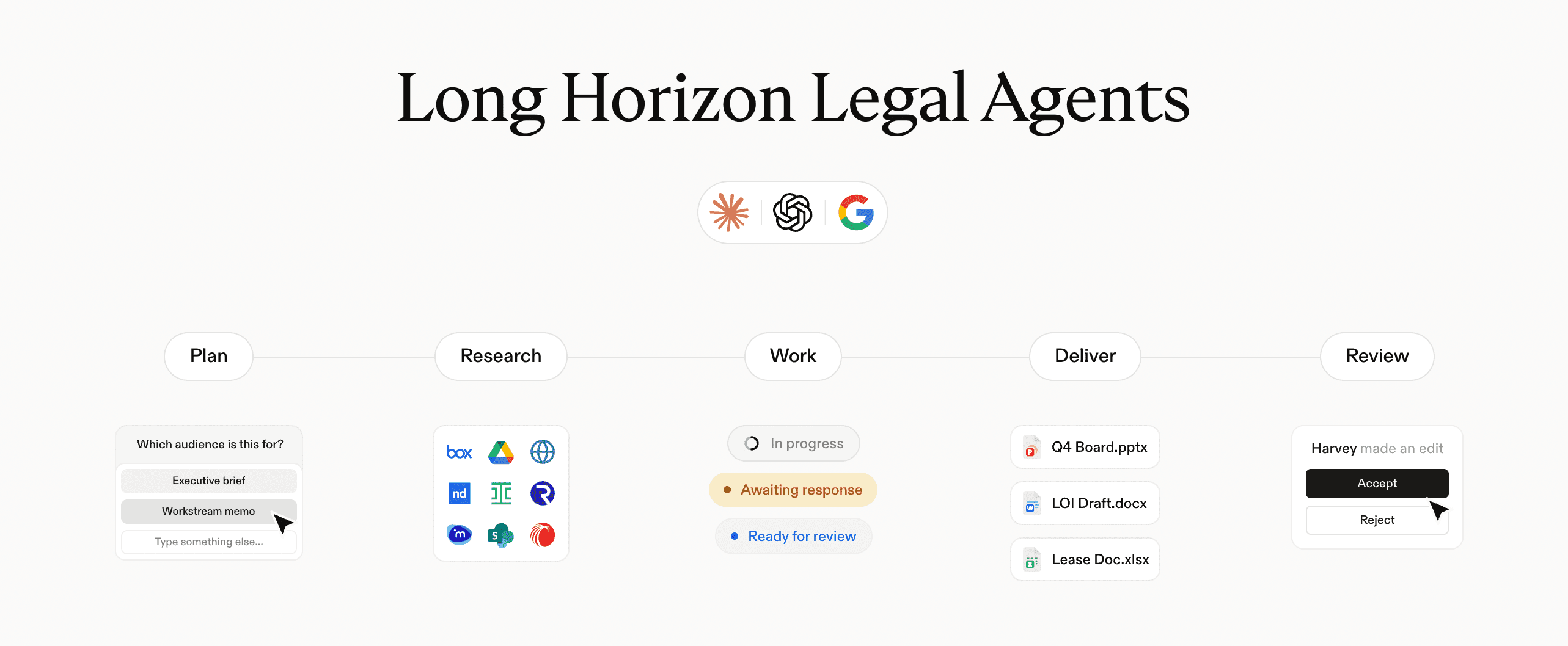 Harvey Agents product preview