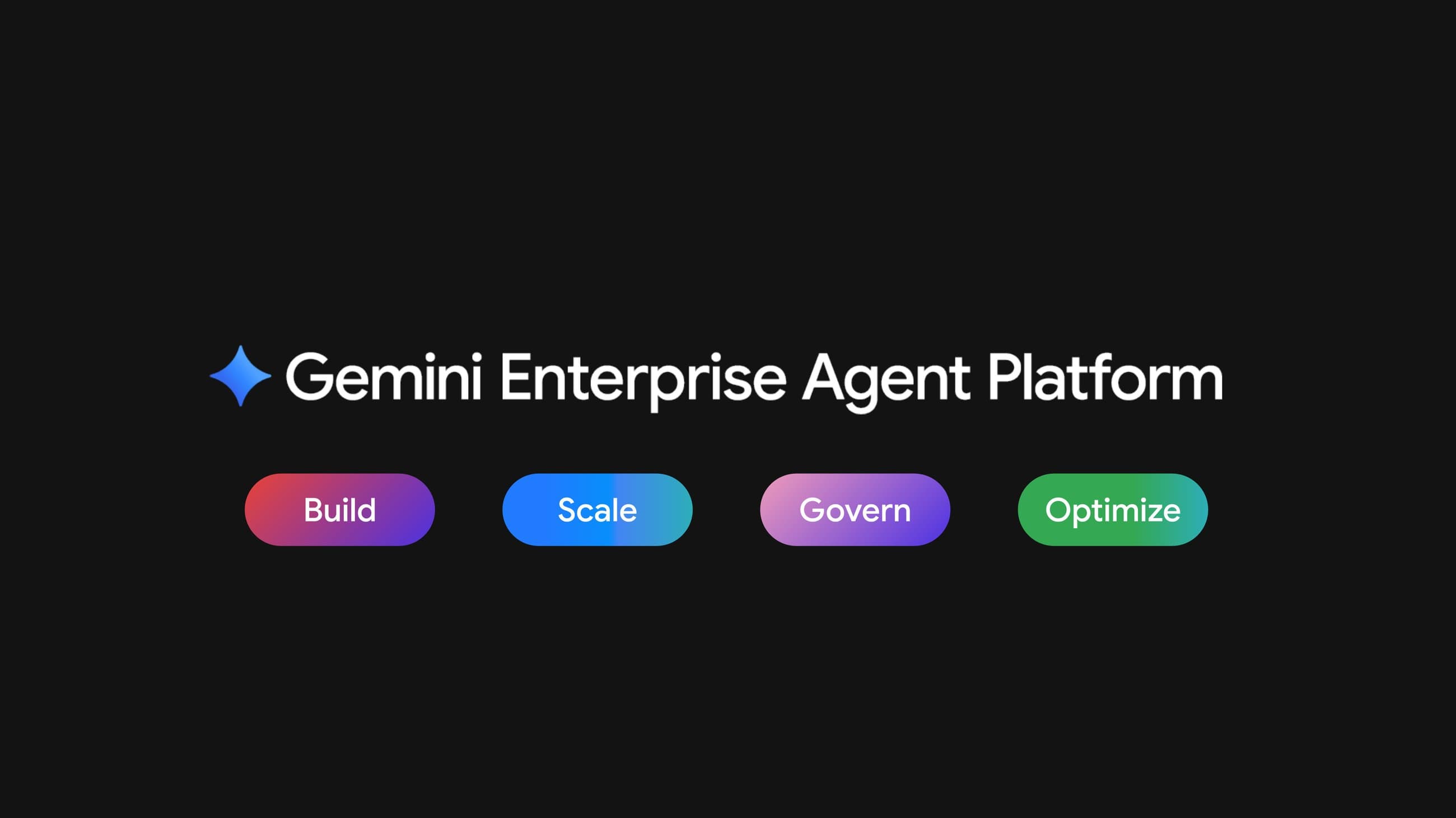 Gemini Enterprise Agent Platform product preview