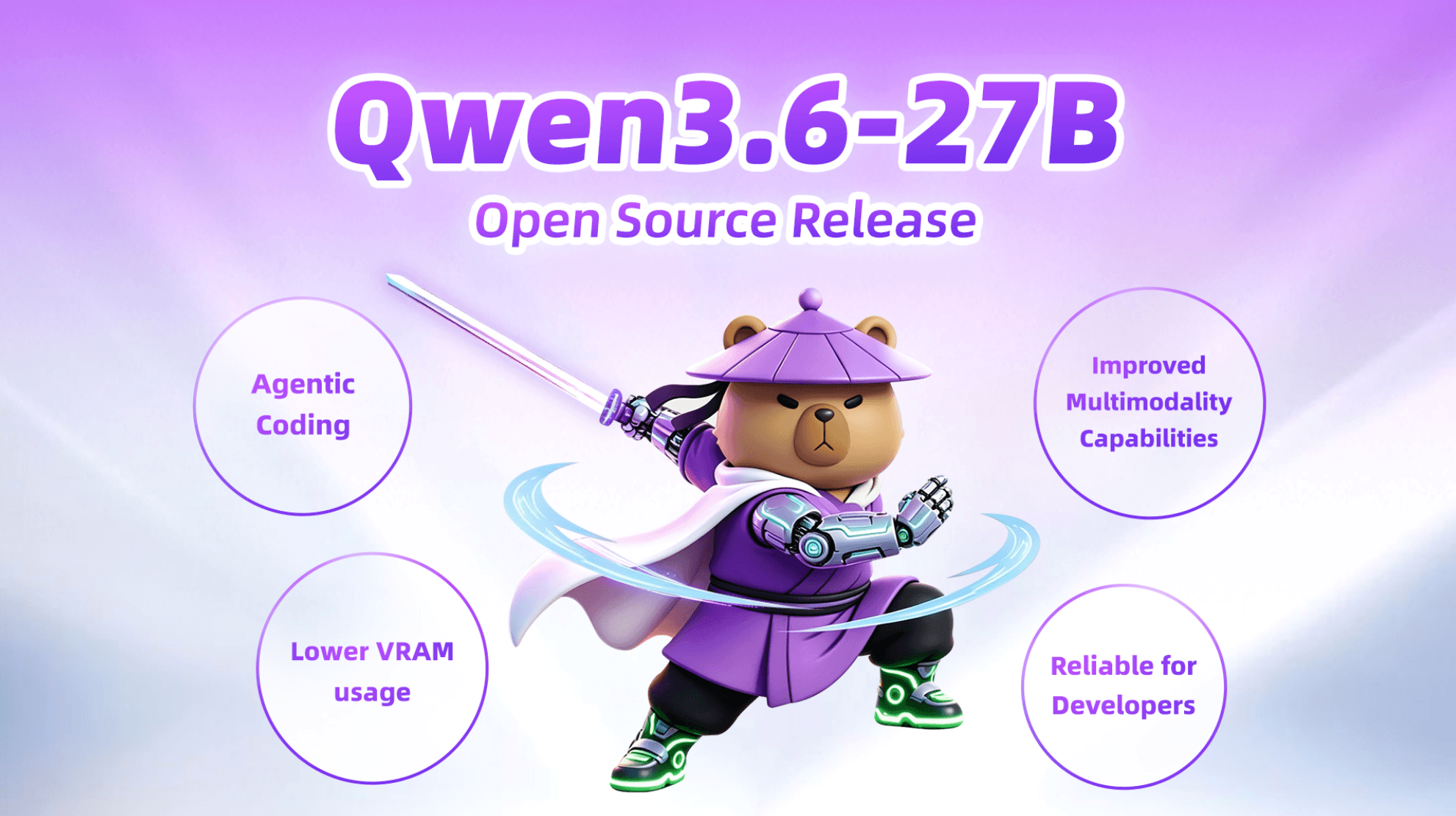 Qwen3.6-27B product preview