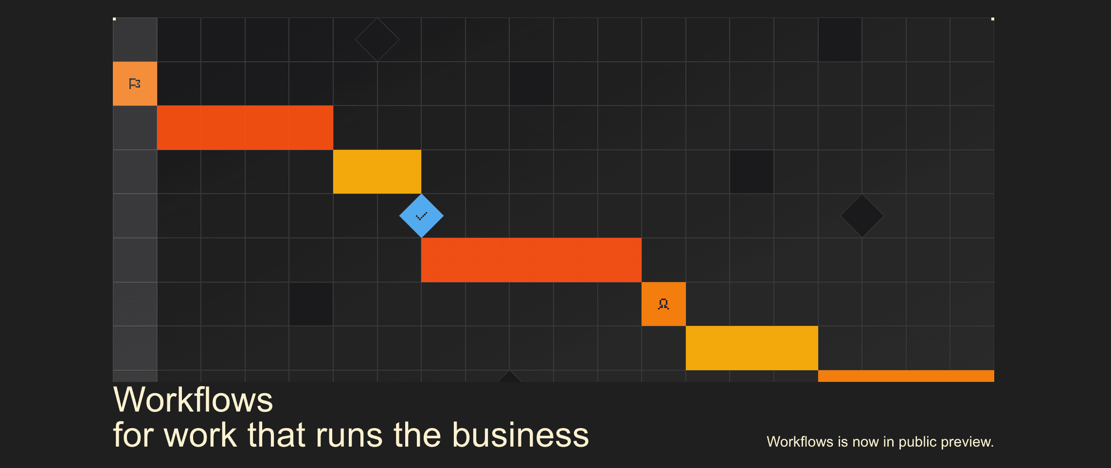 Workflows product preview