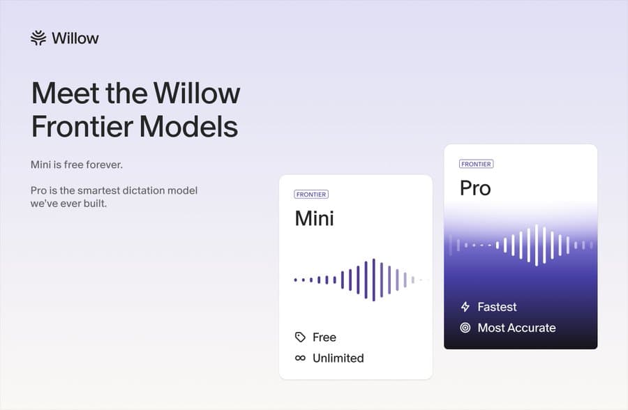 Willow Frontier Mini product preview