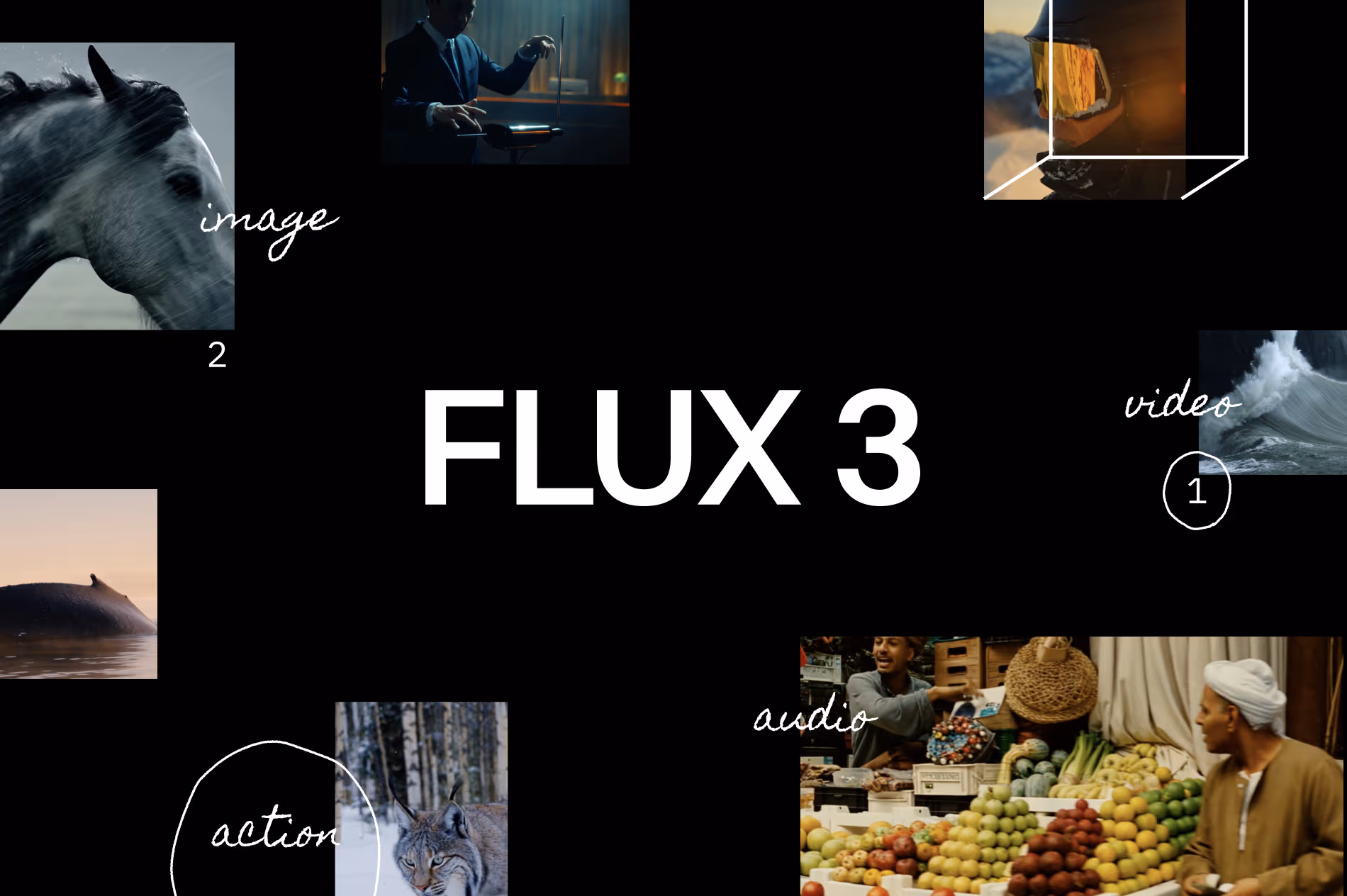 FLUX 3 product preview