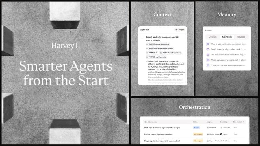 Harvey II product preview