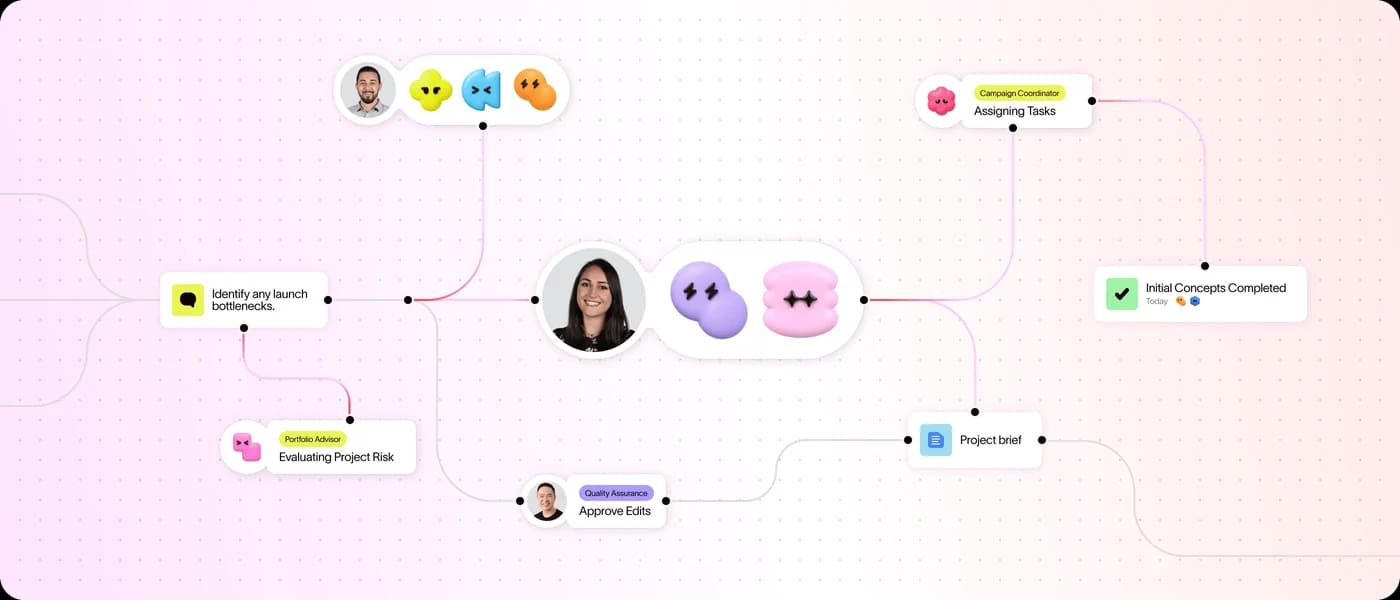 Asana AI product preview