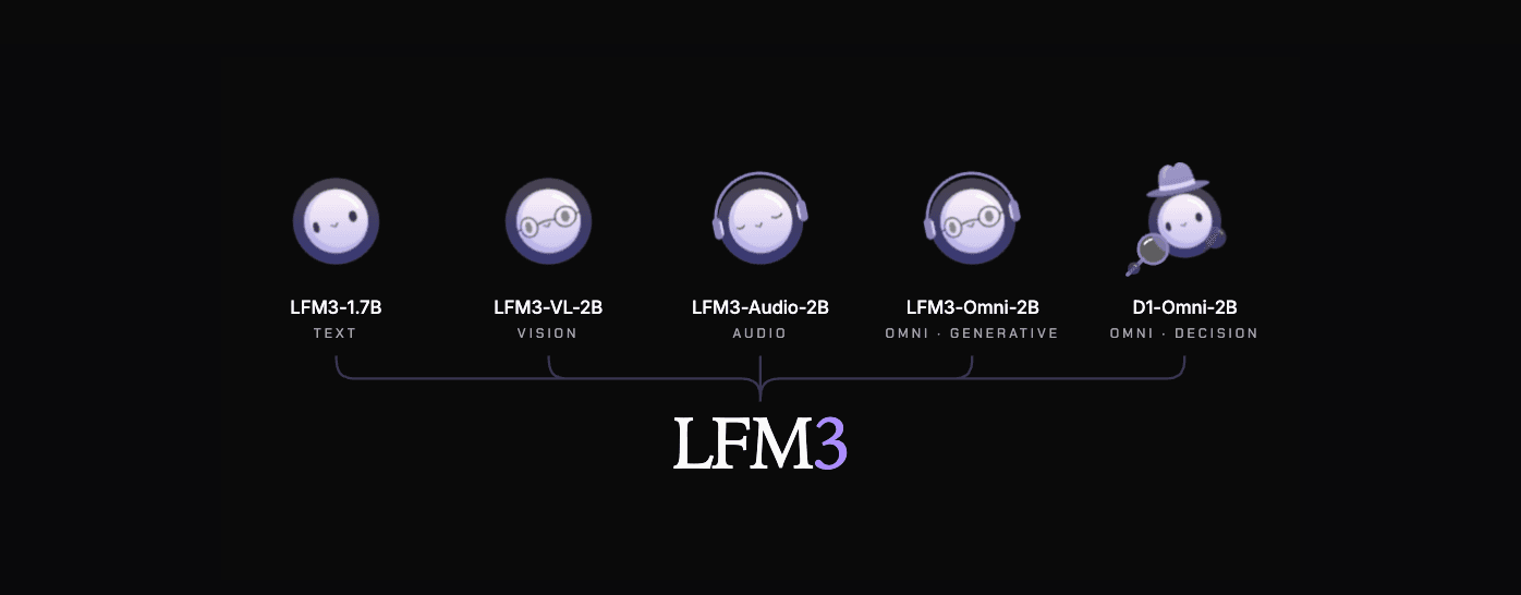 LFM3 product preview