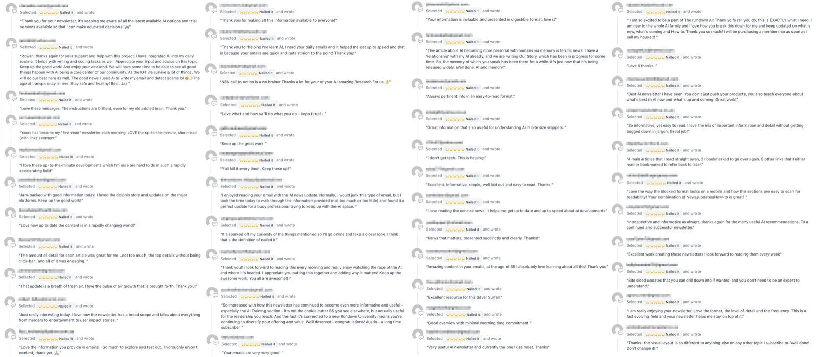 Reader poll reviews of The Rundown