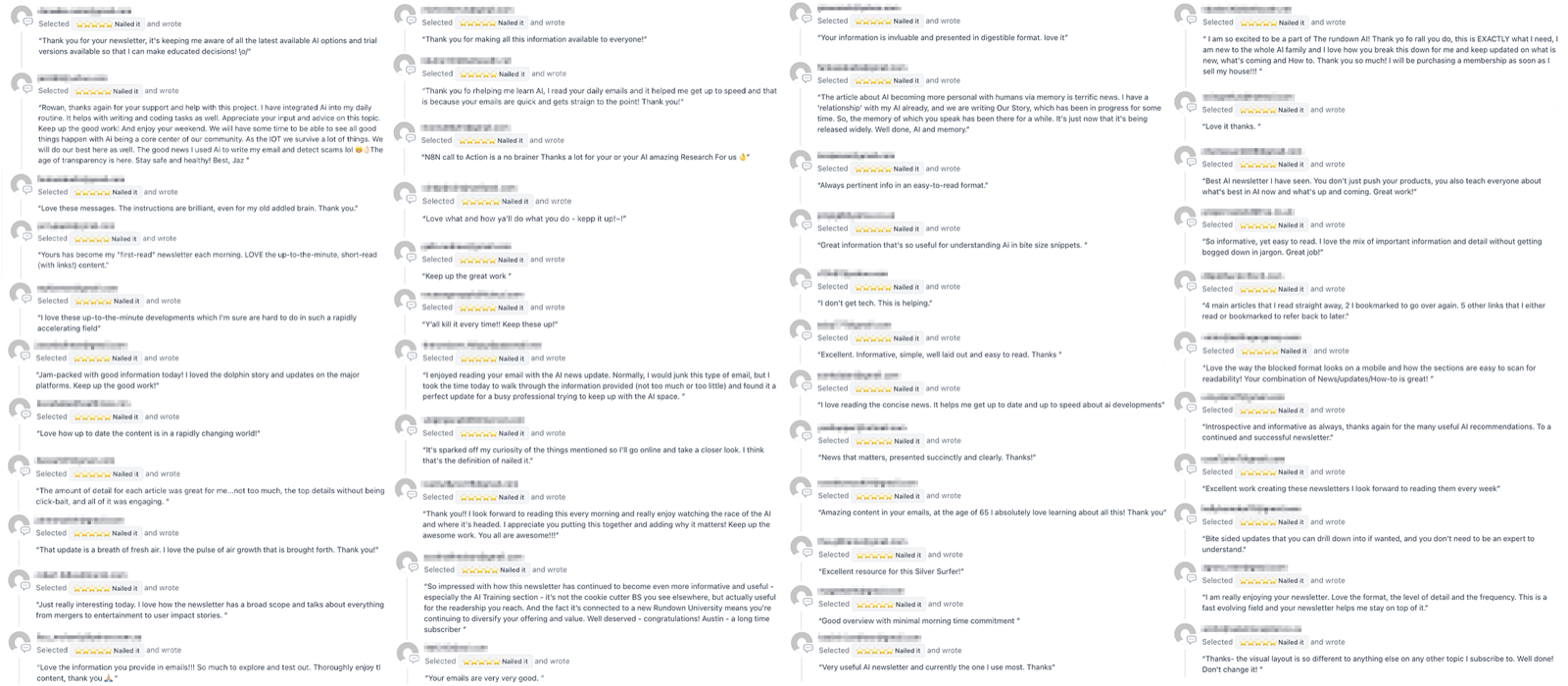 Reader poll reviews of The Rundown