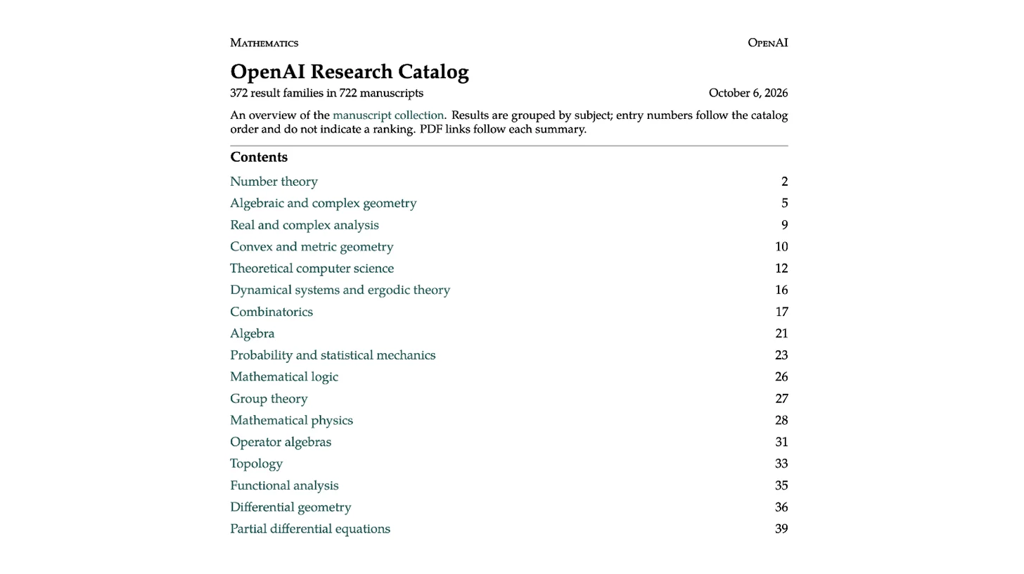 OpenAI math model generates 722 papers and Lean checked proofs